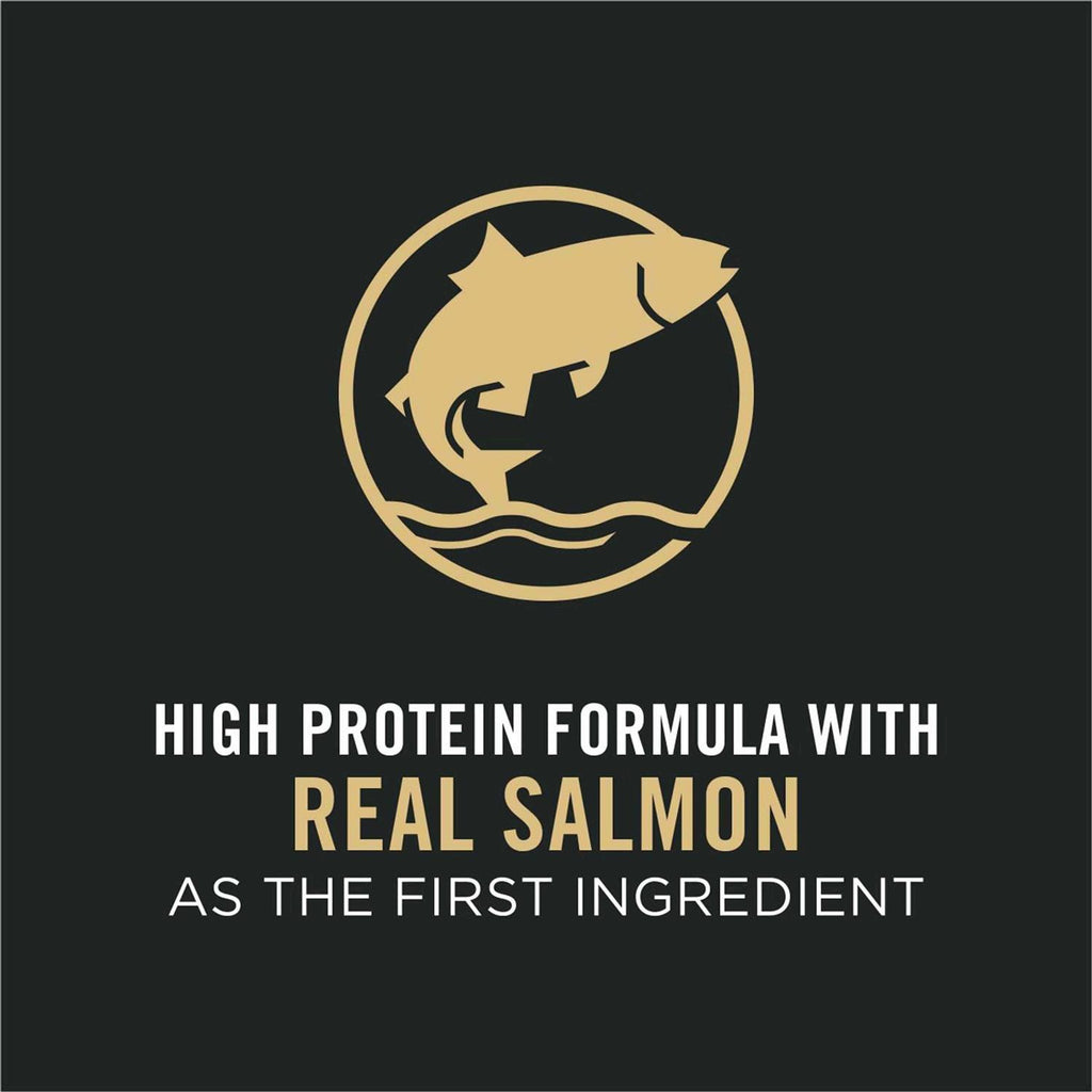 Dry Dog Food Performance 30/20 Formula J2754