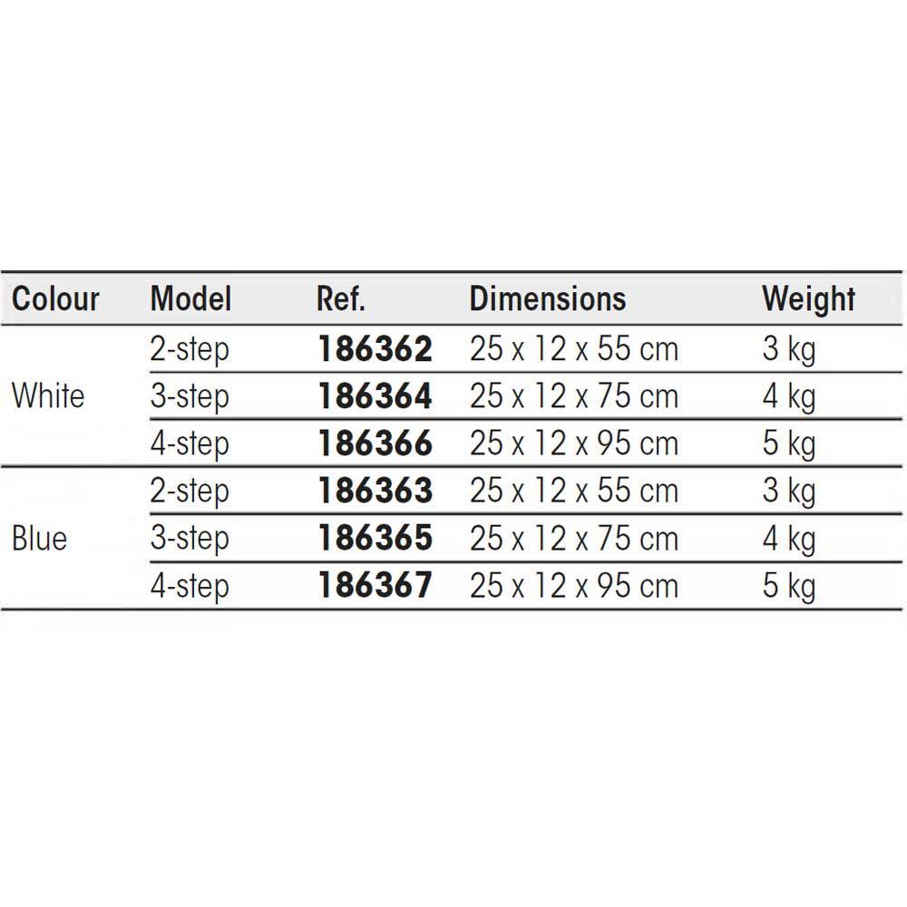 4-Step Ladder Fender White D105364