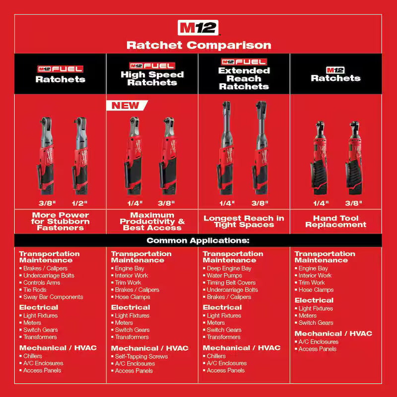 12V Cordless 3/8 in. Ratchet with 4.0 Ah Starter Kit O917