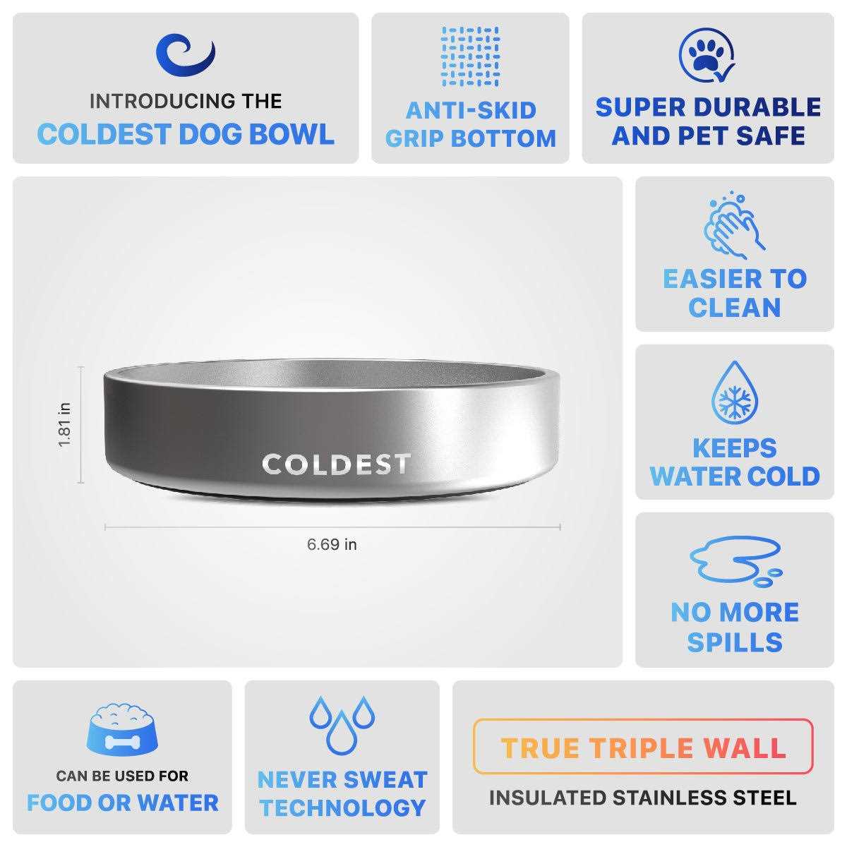 Stainless Steel Non Slip Insulated Dog Bowl G55598