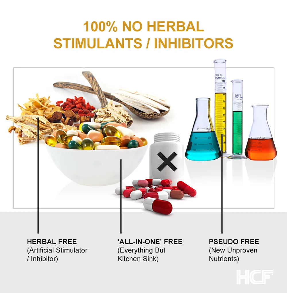 Amino Acids Vitamins & Minerals Supplement 3-Pack C4933