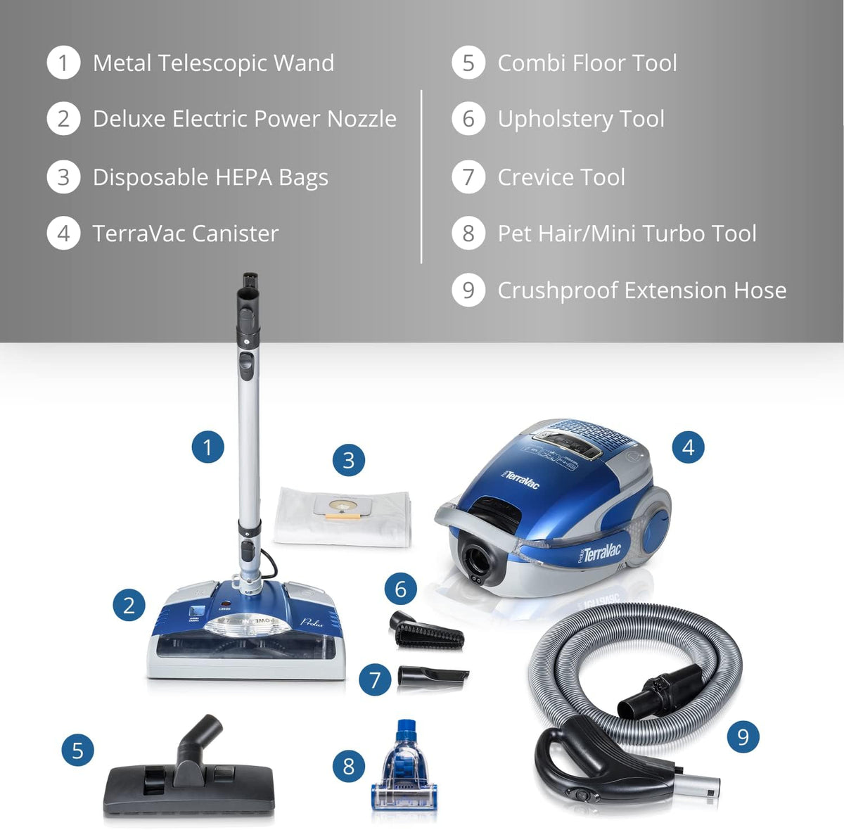 5 Speed Canister Vacuum Cleaner with HEPA Filtration I642653