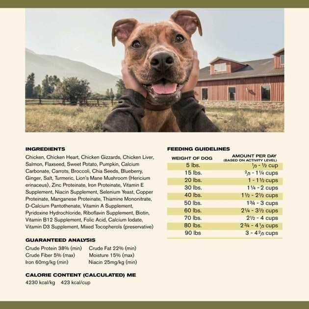 Air Dried Chicken Dog Food G744