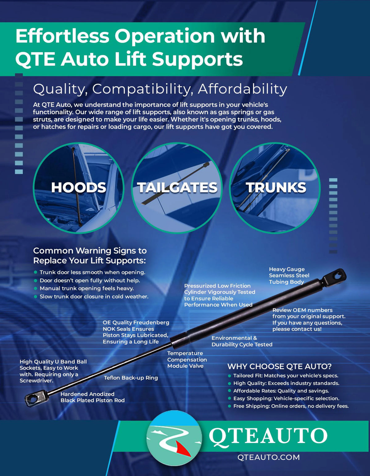 Tailgate Lift Support For 1993-1995 Saturn SW1 wagon 4 door X406
