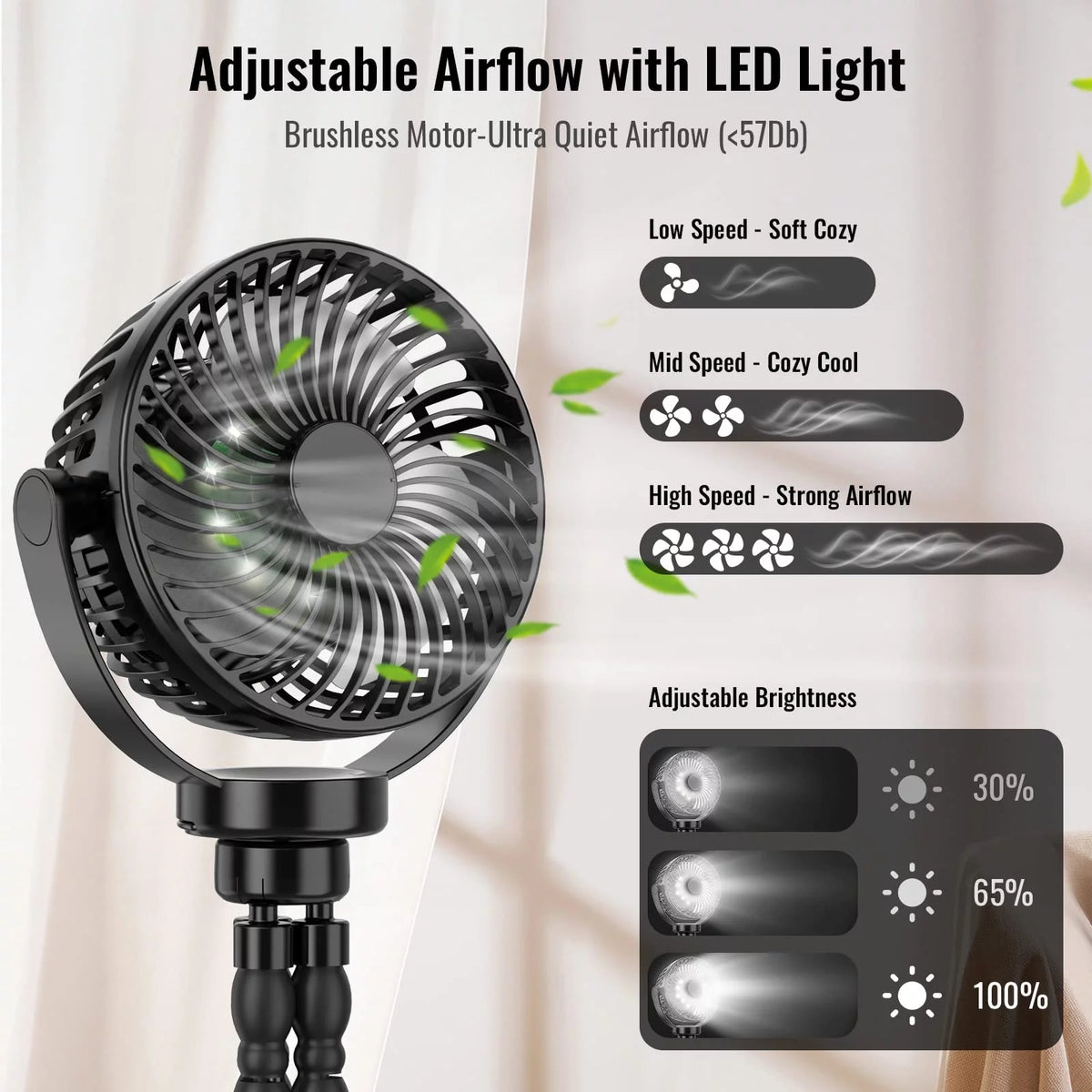 Portable USB Rechargeable Clip Tripod Fan E442430