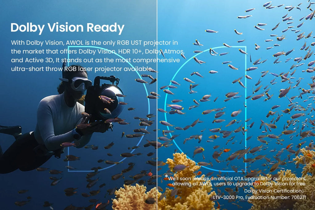 4K UHD Ultra Short Throw Triple Laser Projector L37852