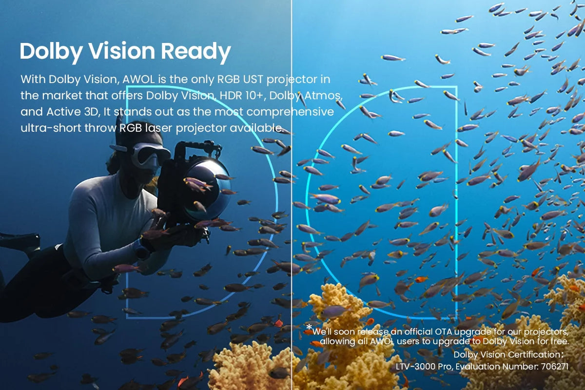 4K UHD Ultra Short Throw Triple Laser Projector L37852