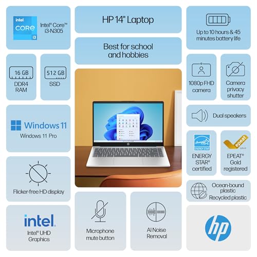 14 Ultrabook Laptop Computer 8-Core Intel Core i3 32GB RAM 1.5TB Storage L520050