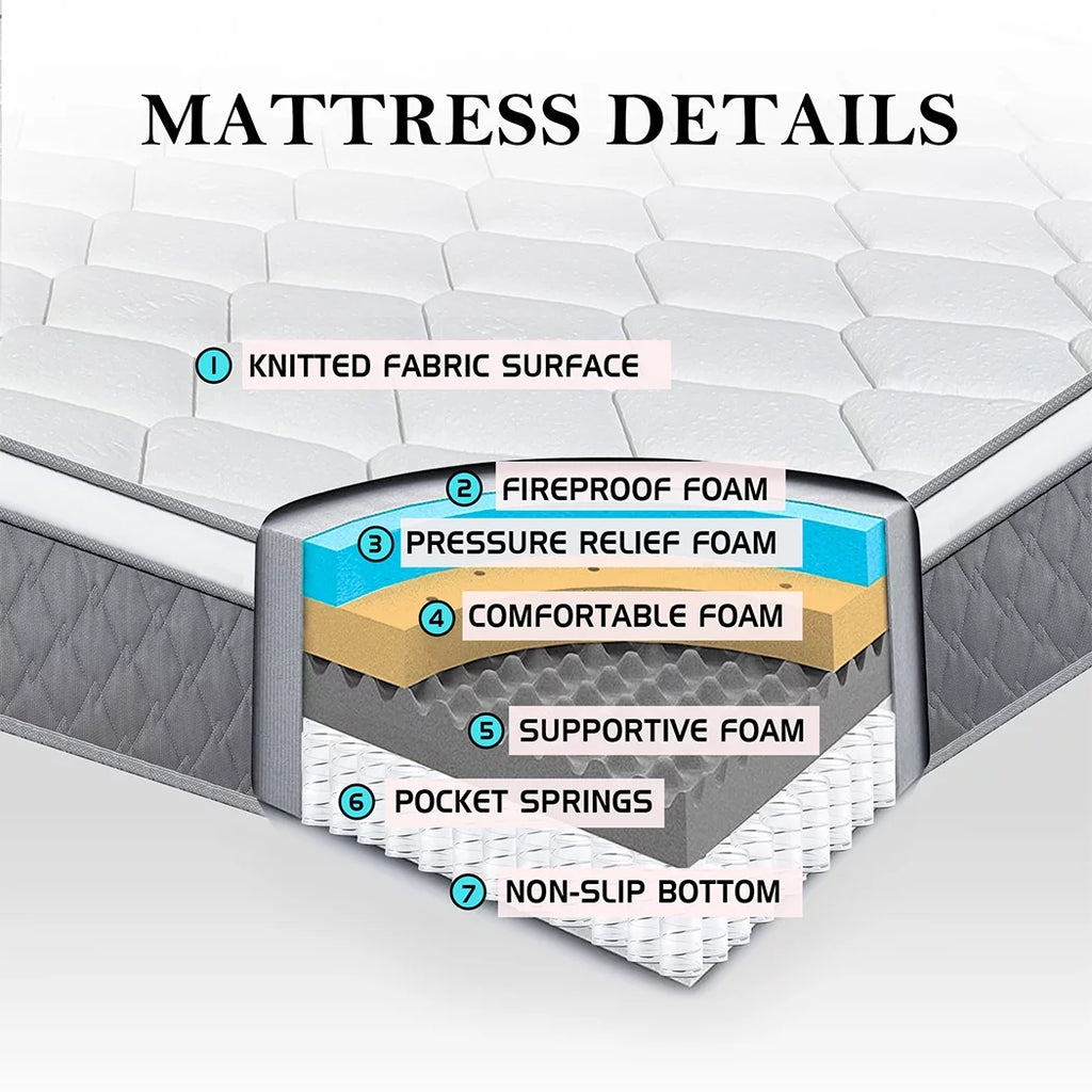 Queen Gel Memory Foam Pocket Spring Hybrid Mattress B296295