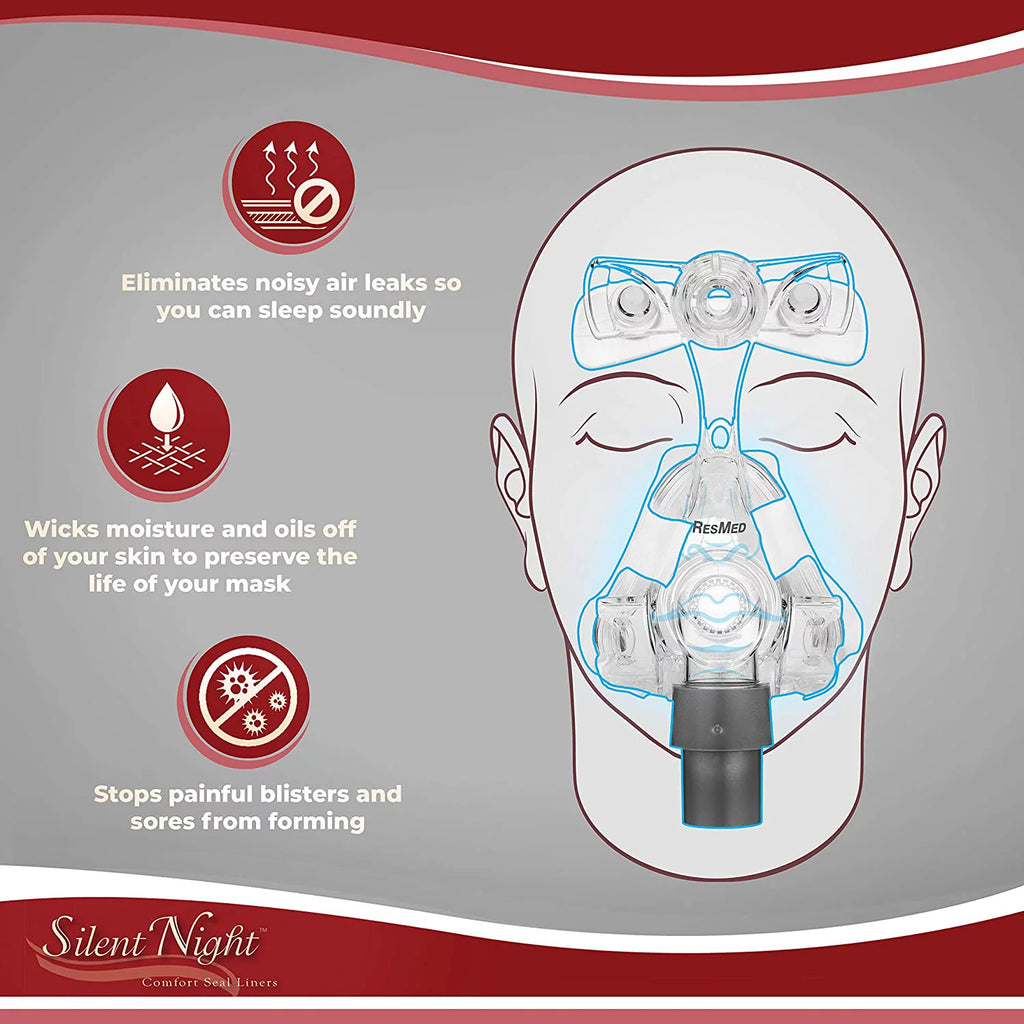 Mask Liners T761