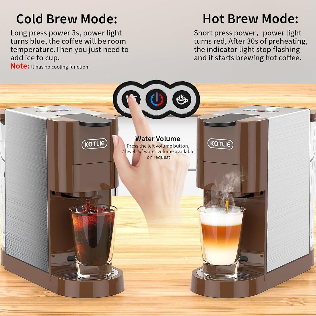 5in1 Espresso Machine, 19Bar Pressure Single Serve Coffee Maker D17207