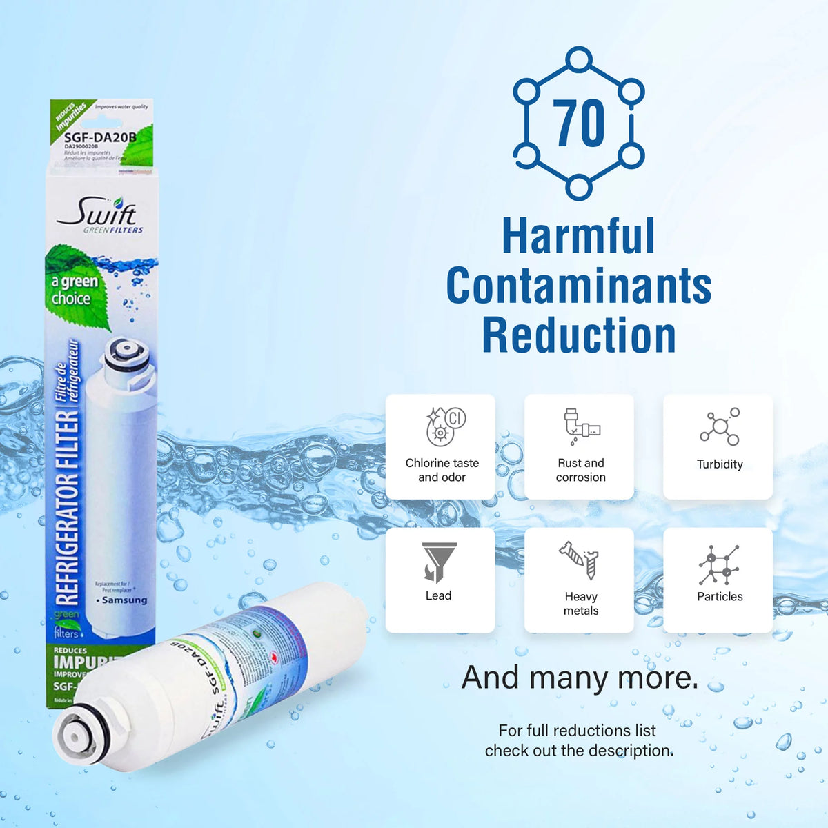 2 Pack Replacement Water Filters F8643