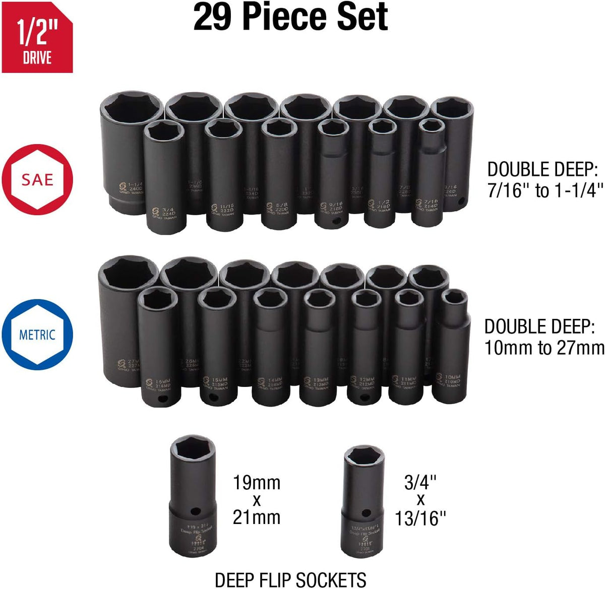 1/2 Inch Drive Master Impact Socket Set, 29-Piece, Cr-Mo Steel U4161