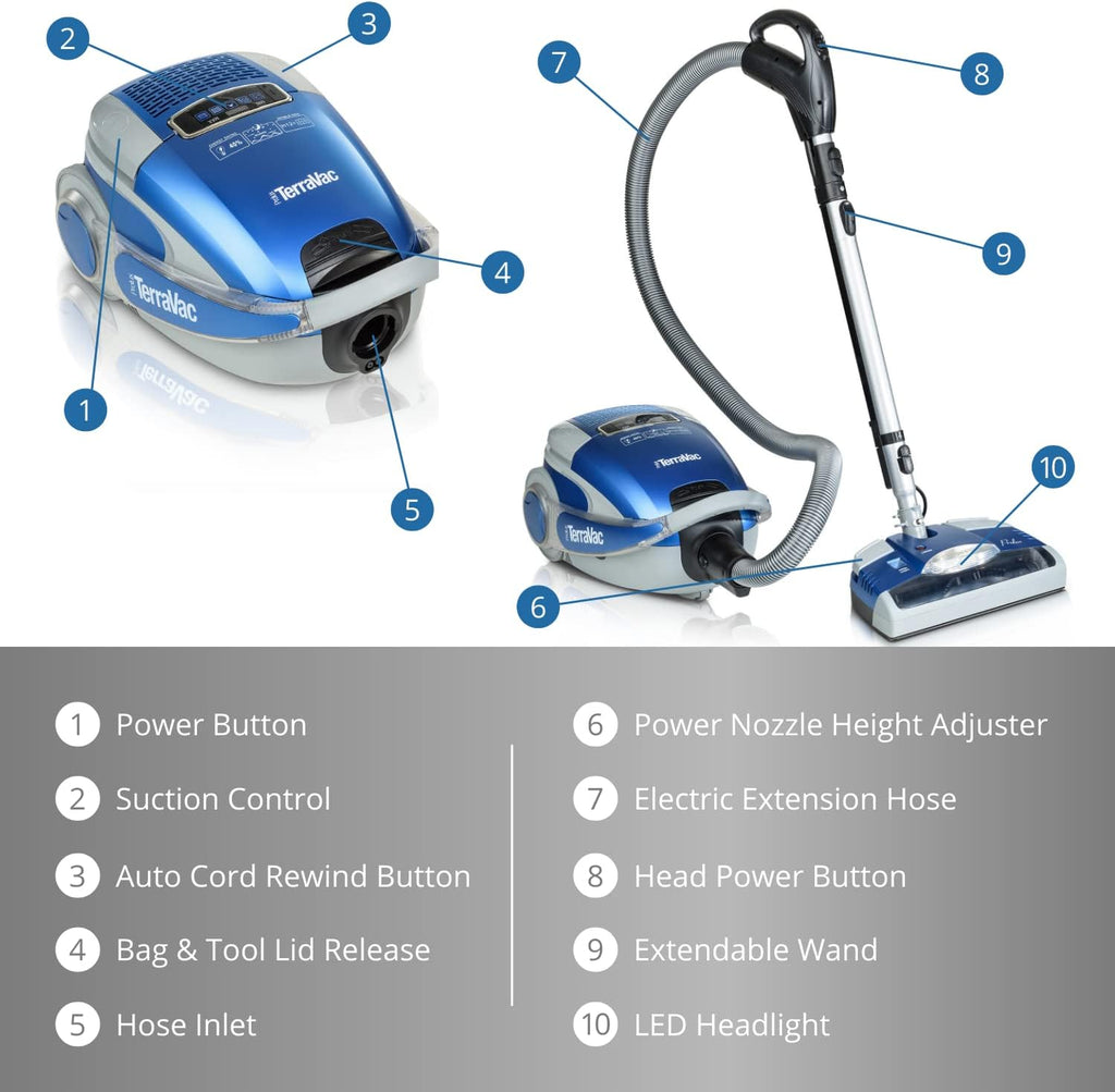 5 Speed Canister Vacuum Cleaner with HEPA Filtration I642653