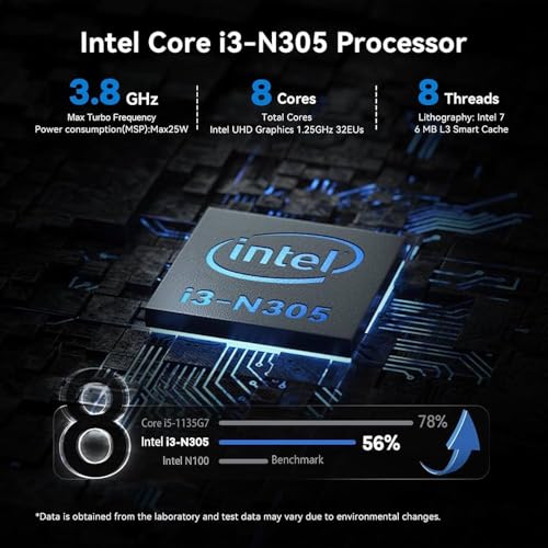 14 Ultrabook Laptop Computer 8-Core Intel Core i3 32GB RAM 1.5TB Storage L520050