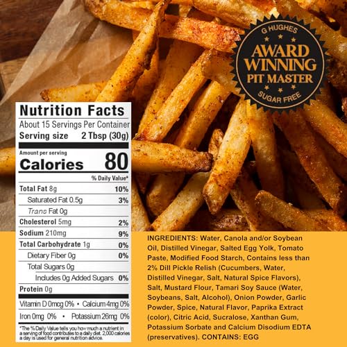 Sugar Free Burger Sauce, 16 Oz (1-Pack) P911731