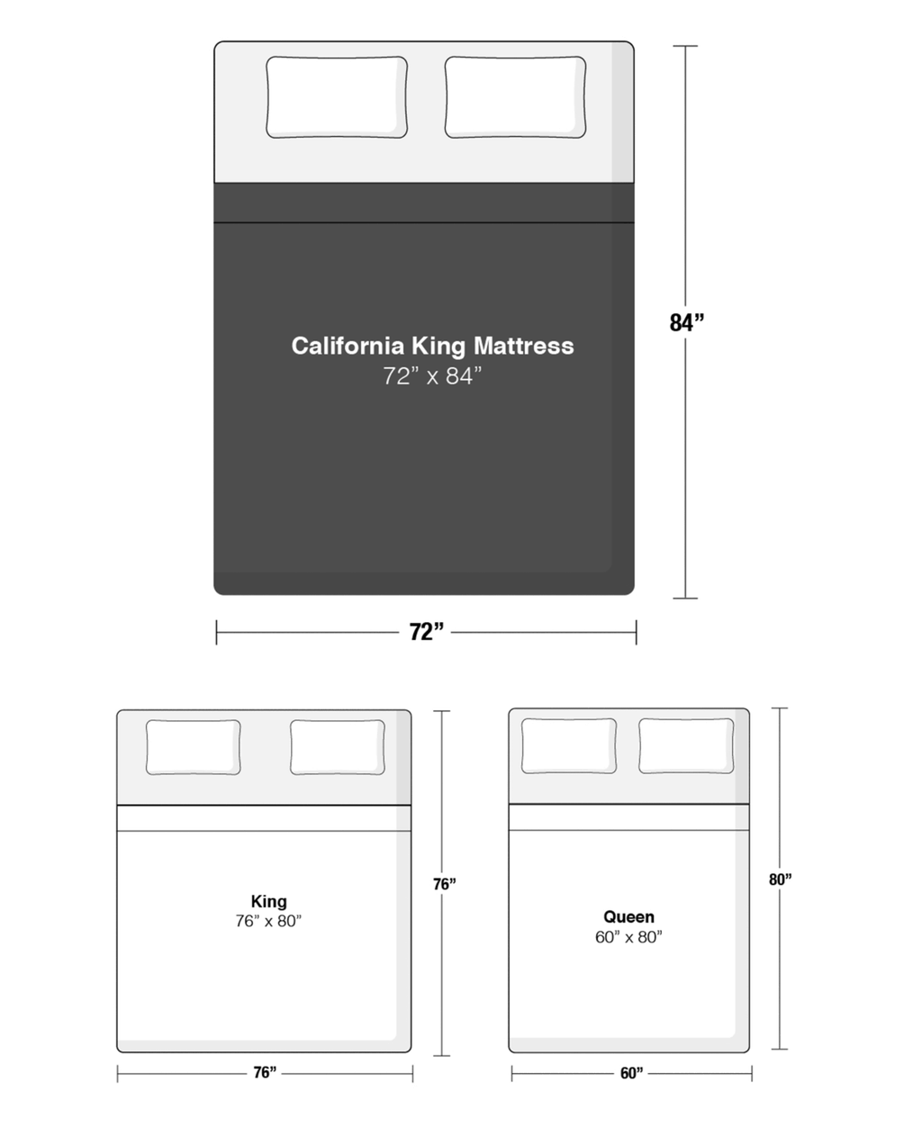 California King Pocket Coil Mattress M196368