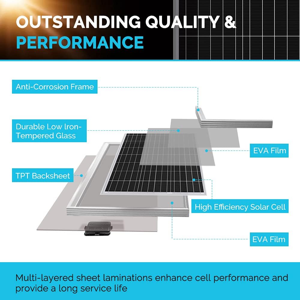 200 Watt 12 Volt Monocrystalline Solar Panel Starter Kit with 30A PWM Charge Controller K298969