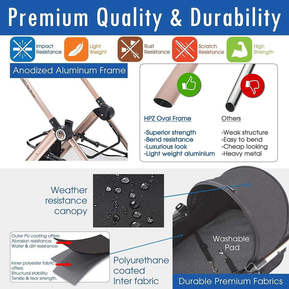 Pet Stroller M680837