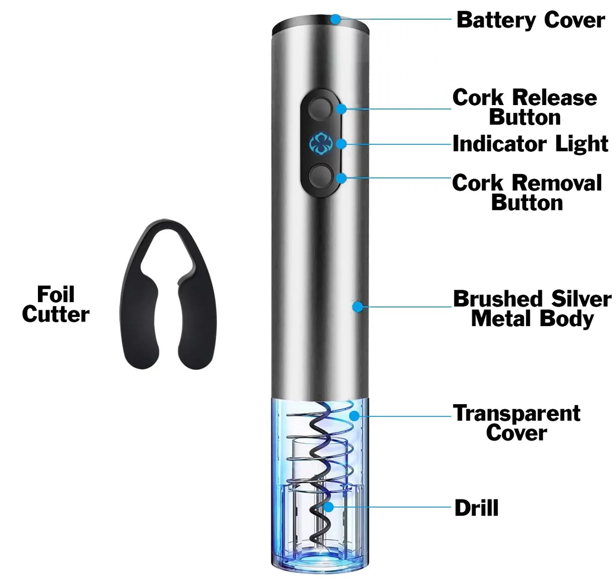 Electric Wine Opener with Stainless Steel Spring and Teflon Drill S95802