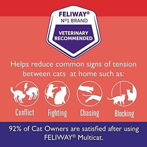 Multicat 3-Pack Refill M5729
