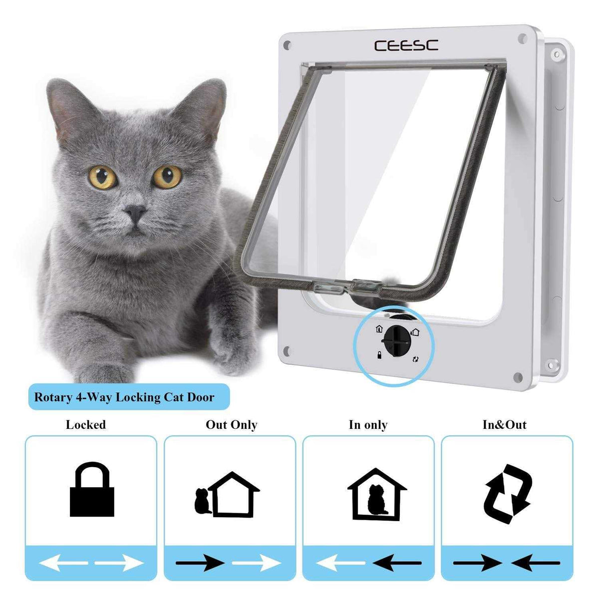 Cat Magnetic Pet Door 4 Way Lock O907