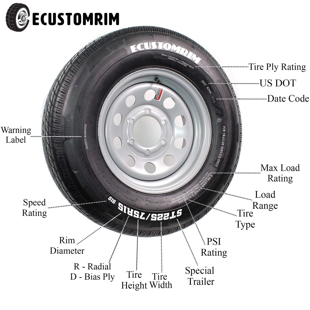 ST175/80D13 5 Lug Galvanized Spoke Trailer Tire On Rim R575356